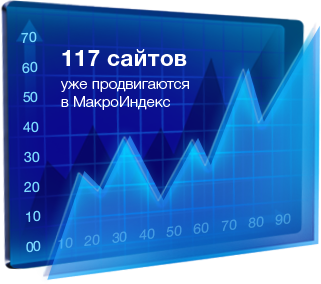 Диаграмма. Сайты, которые продвигаются в ЮниИнк
